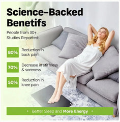 Premium Grounding Mat – Natural Energy Balance & Comfort Floor Mat