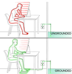 Premium Grounding Mat – Natural Energy Balance & Comfort Floor Mat